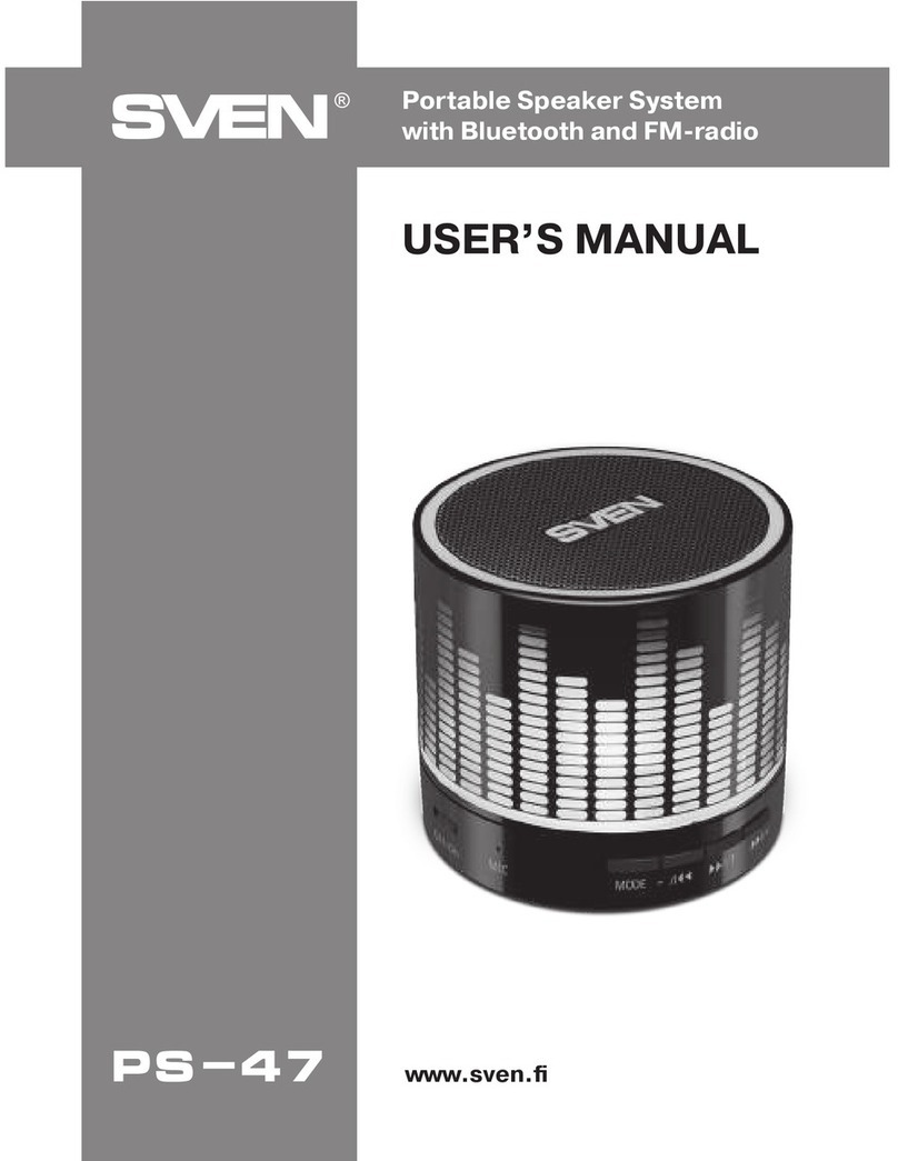 Sven PS-47 User manual