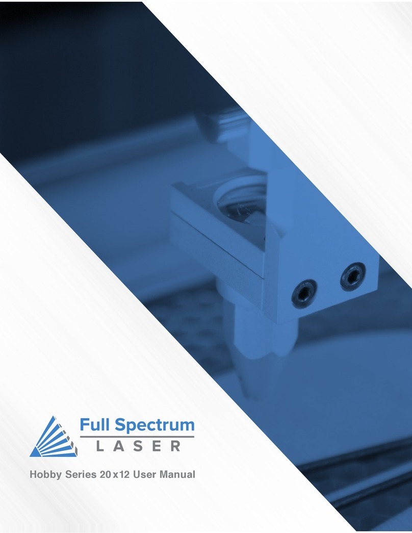 Full Spectrum Hobby Series User manual