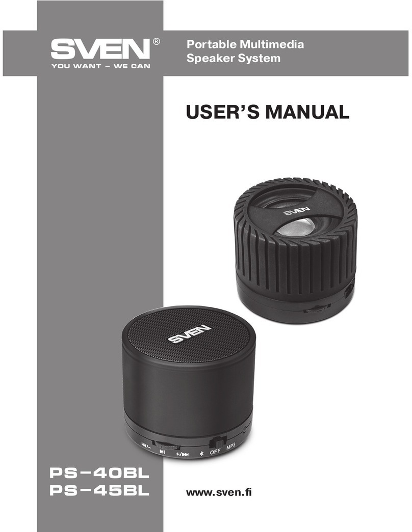 Sven PS-40BL User manual
