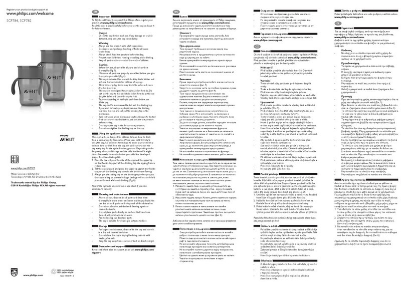 Philips SCF784 instructions