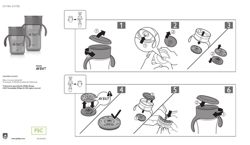 Philips AVENT SCF782 Instruction