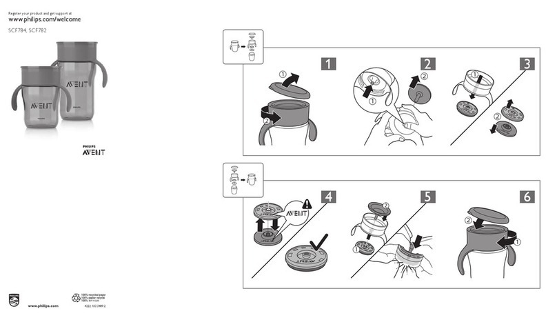 Philips AVENT SCF782 instructions