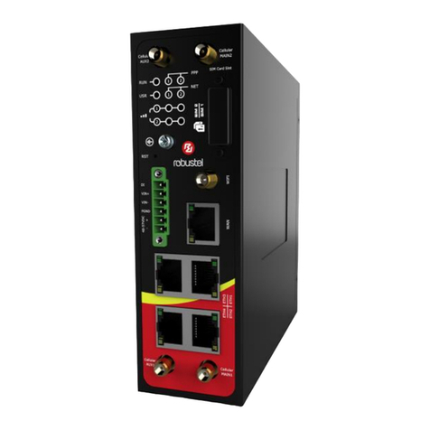 Robustel GoRugged R2000 User manual
