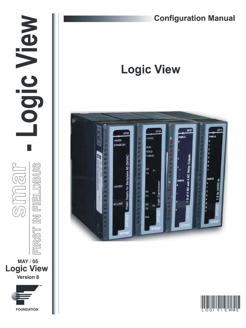 Foundation Logic View Configuration manual