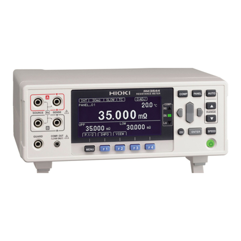 Hioki RM3544 User manual