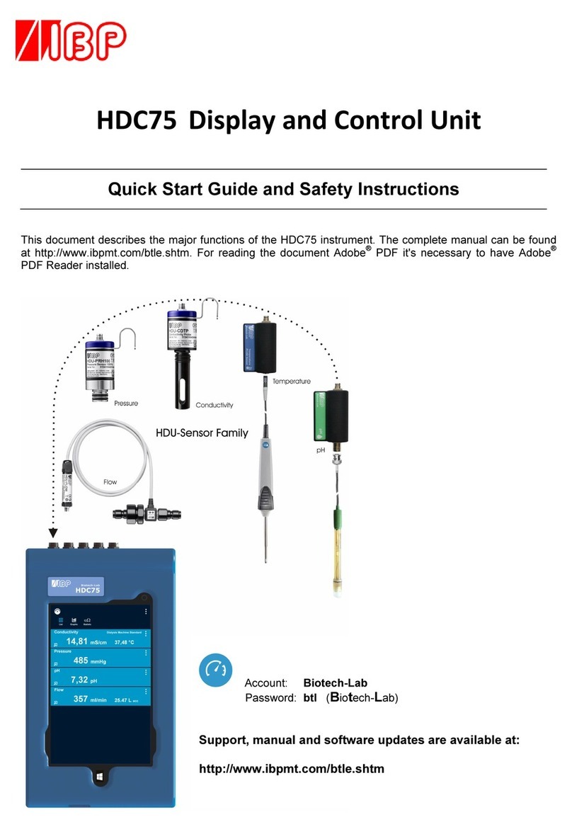 IBP HDC75 Quick start guide and safety instructions