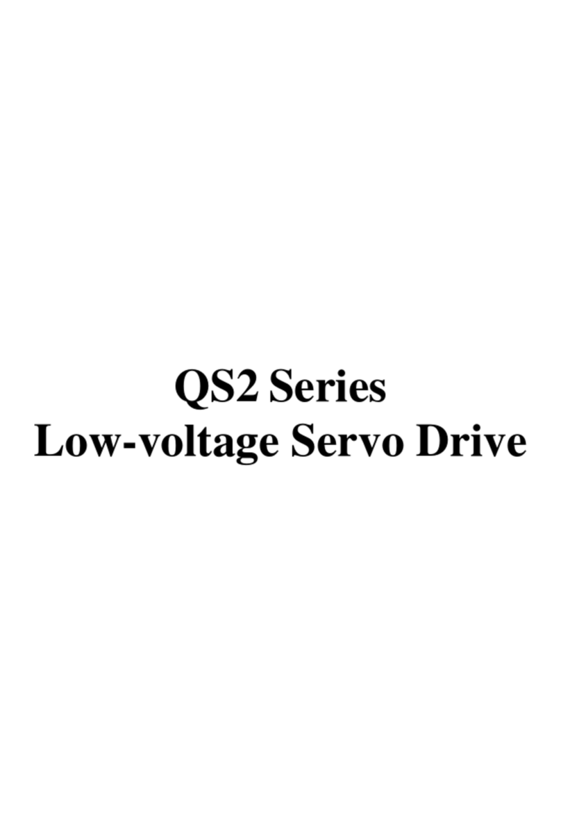 Adtech QS2 Series User manual