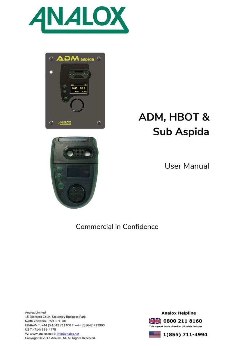 ANALOX Sub Aspida User manual