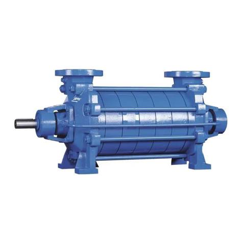 Johnson Pump MCHZ User manual