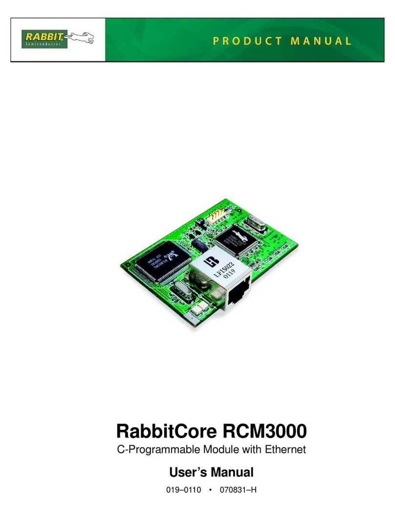 Rabbit RabbitCore RCM3000 user manual Rabbit RabbitCore RCM3000 user manual