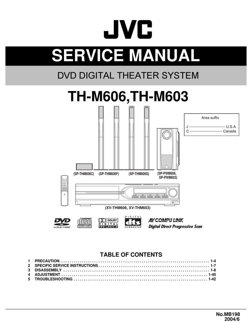 JVC TH-M606 User manual