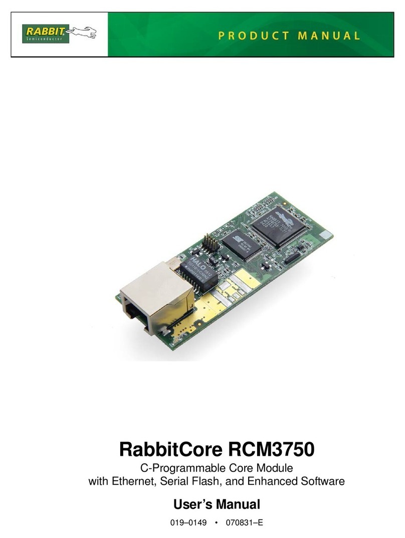 Rabbit RabbitCore User manual Rabbit RabbitCore User manual