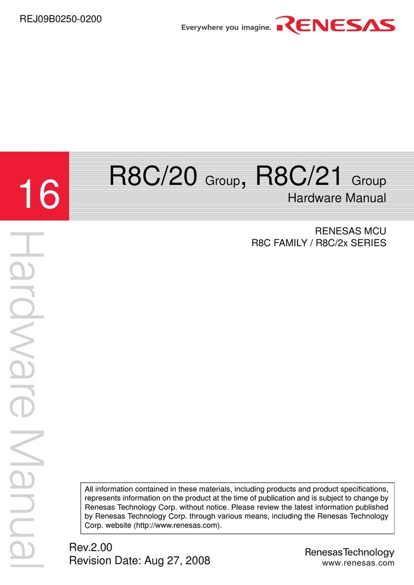 Renesas R8C/20 User manual