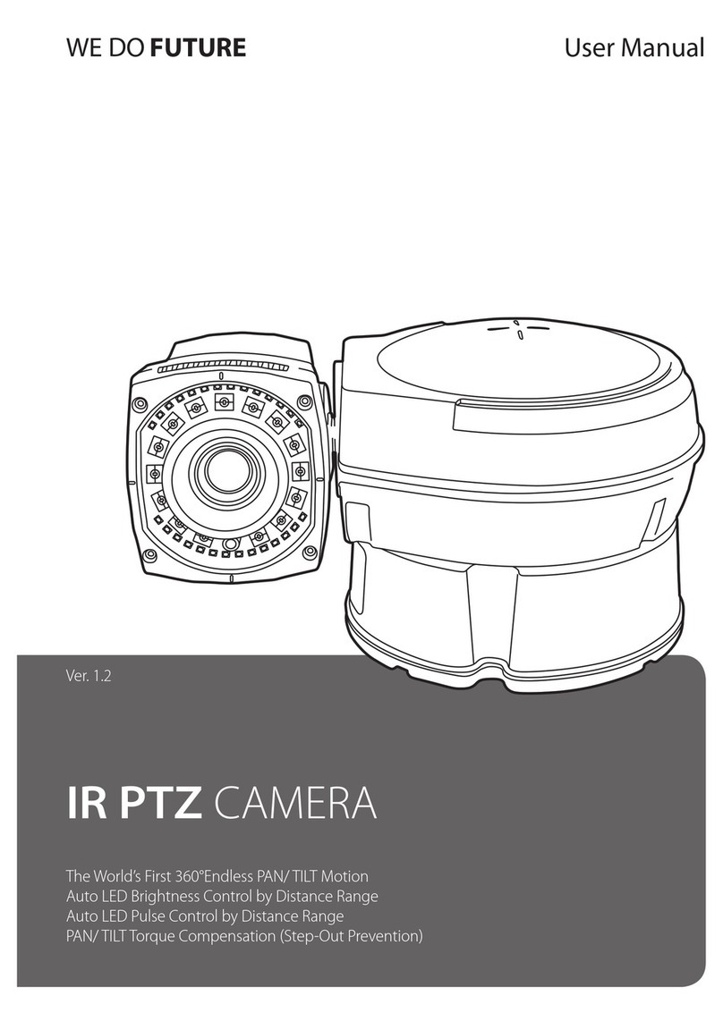 Secuwatch SGC-IR-PTZ36 user manual