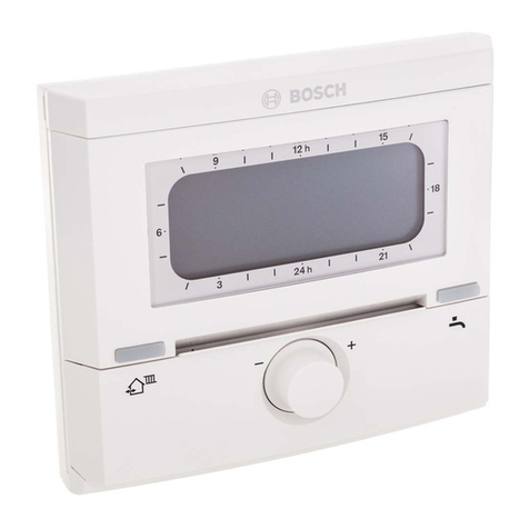 Bosch FW 200 User manual