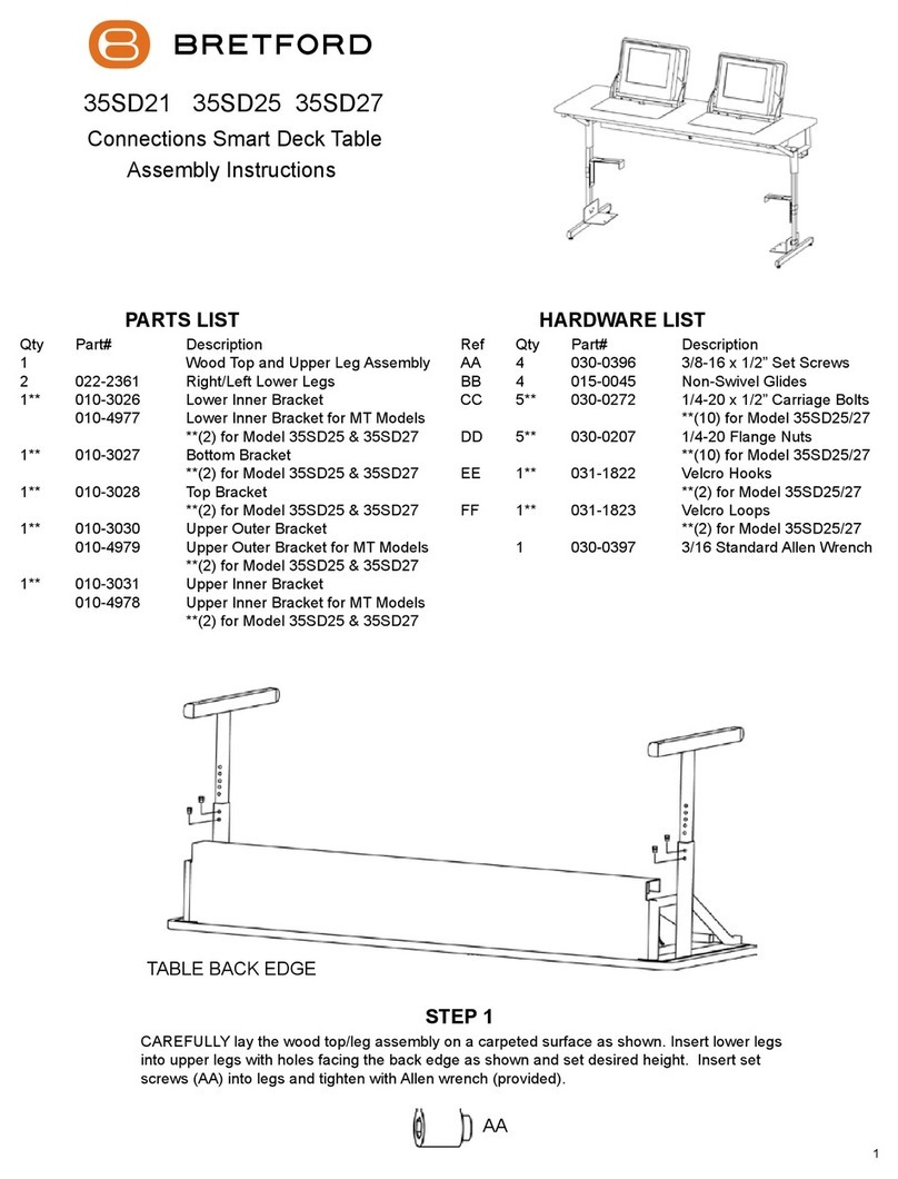Bretford 35SD27 User manual
