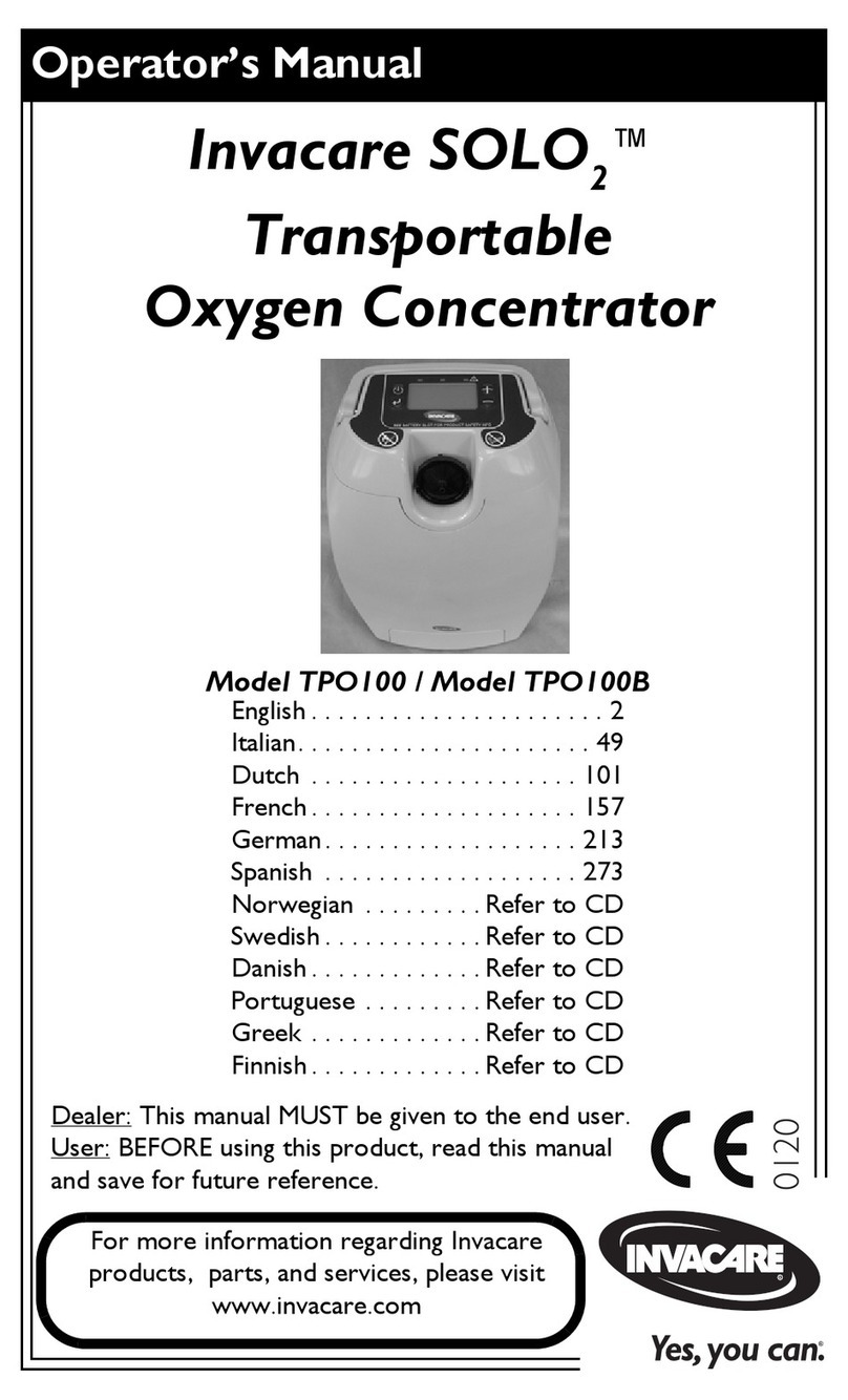 Invacare TPO100 User manual