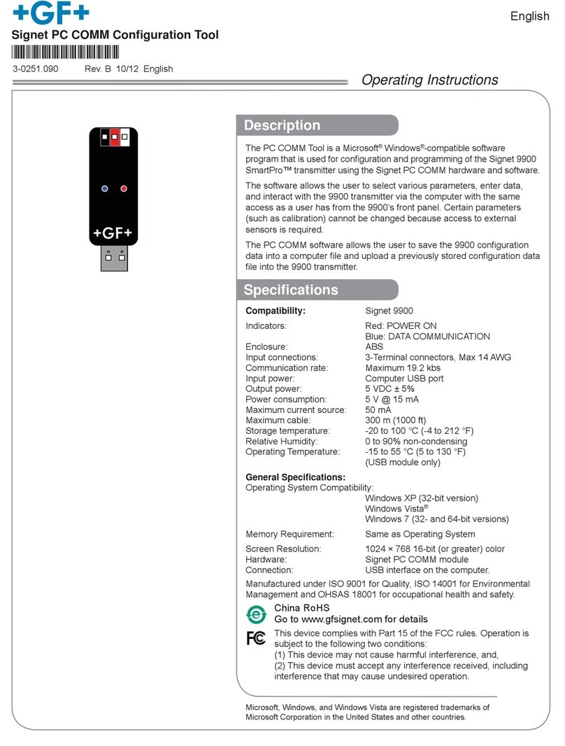 GF Signet 9900 operating instructions