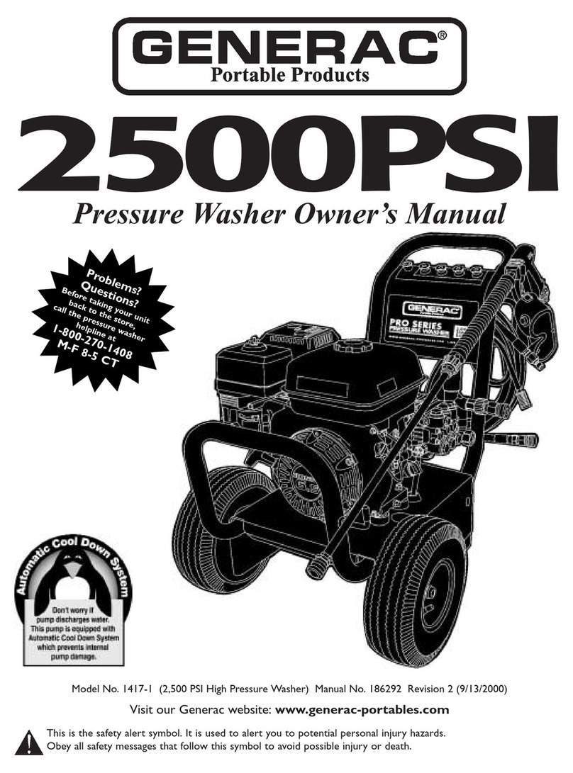 Generac Portable Products 1417-1 User manual Generac Portable Products 1417-1 User manual
