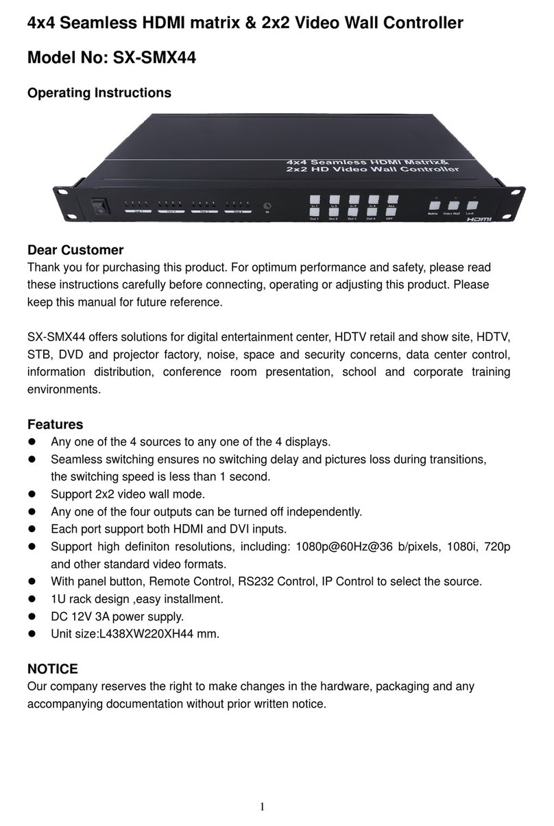Foxun SX-SMX44 User manual
