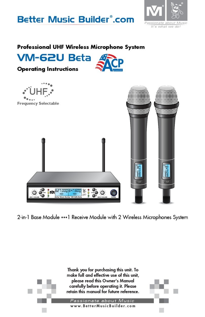 Better Music Builder VM-62U Beta operating instructions