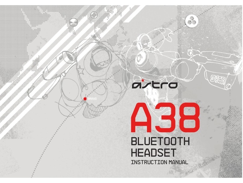 ASTRO A38 User manual