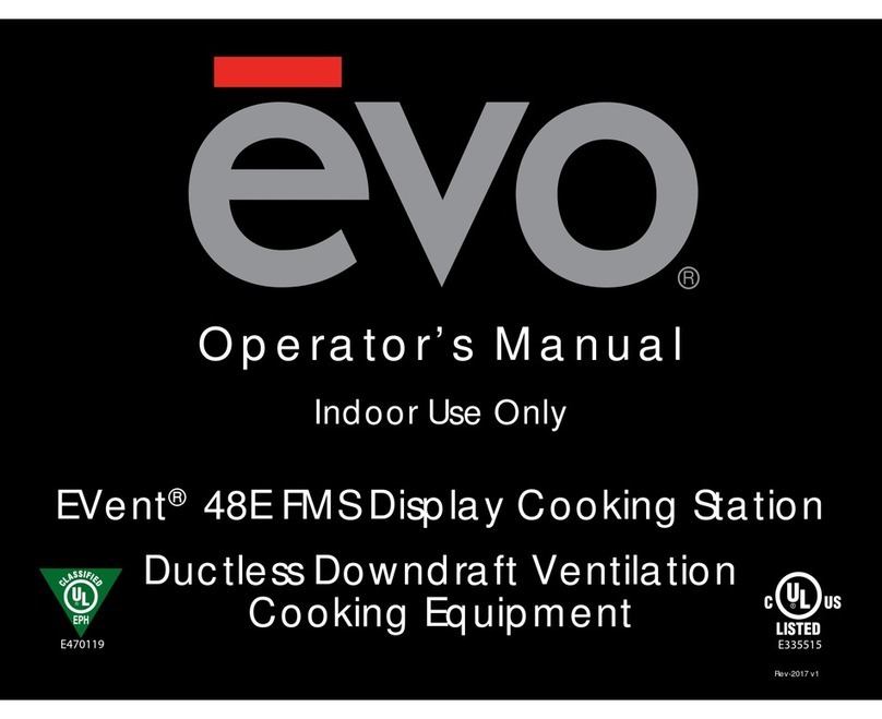 Evo EVent 48E FMS User manual
