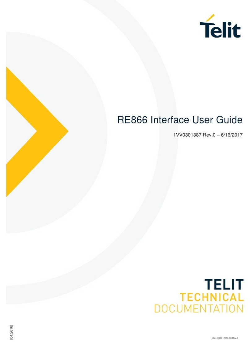 Telit Wireless Solutions RE866 user guide