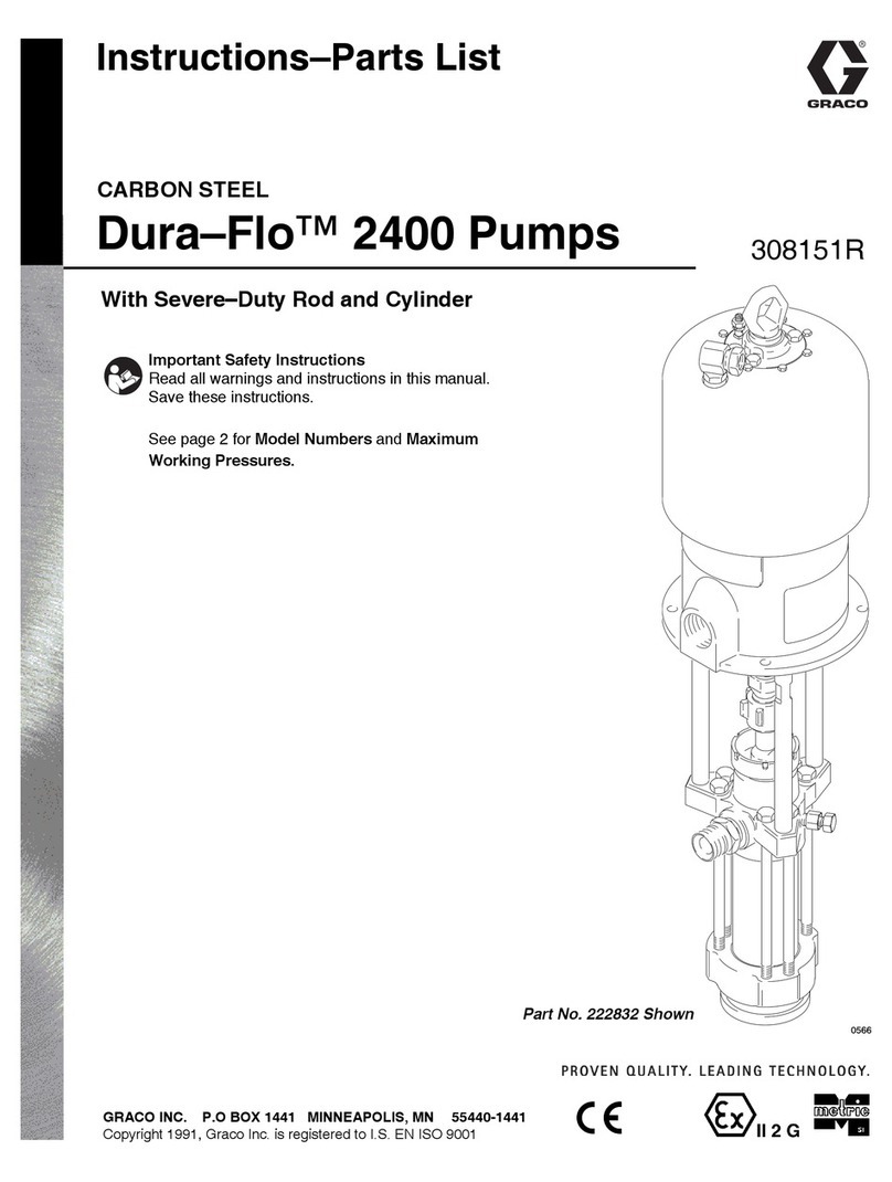 Graco Dura-Flo Instructions-parts list