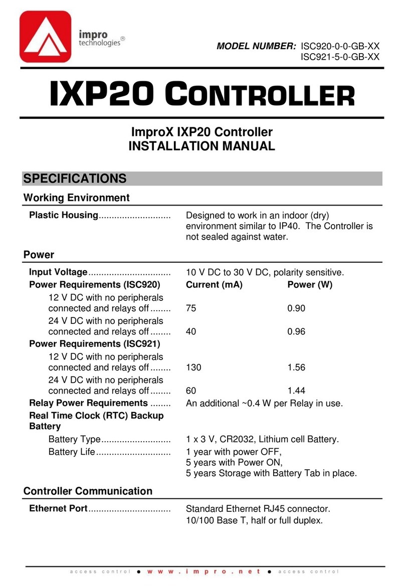 impro IXP20 User manual