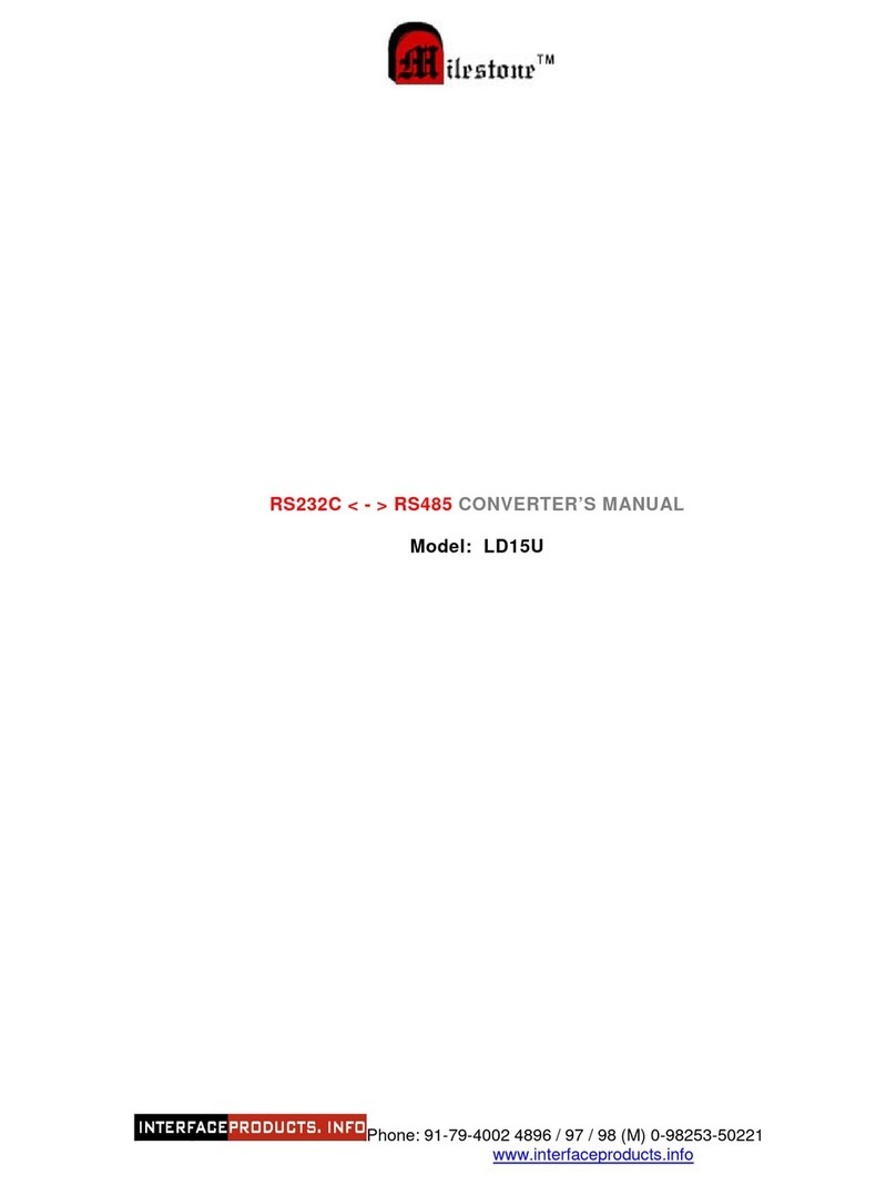 Milestone LD-15U manual