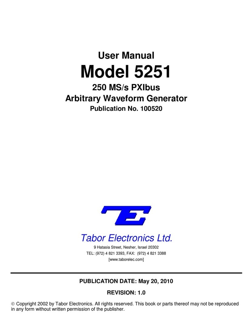 Tabor Electronics 5251 User manual