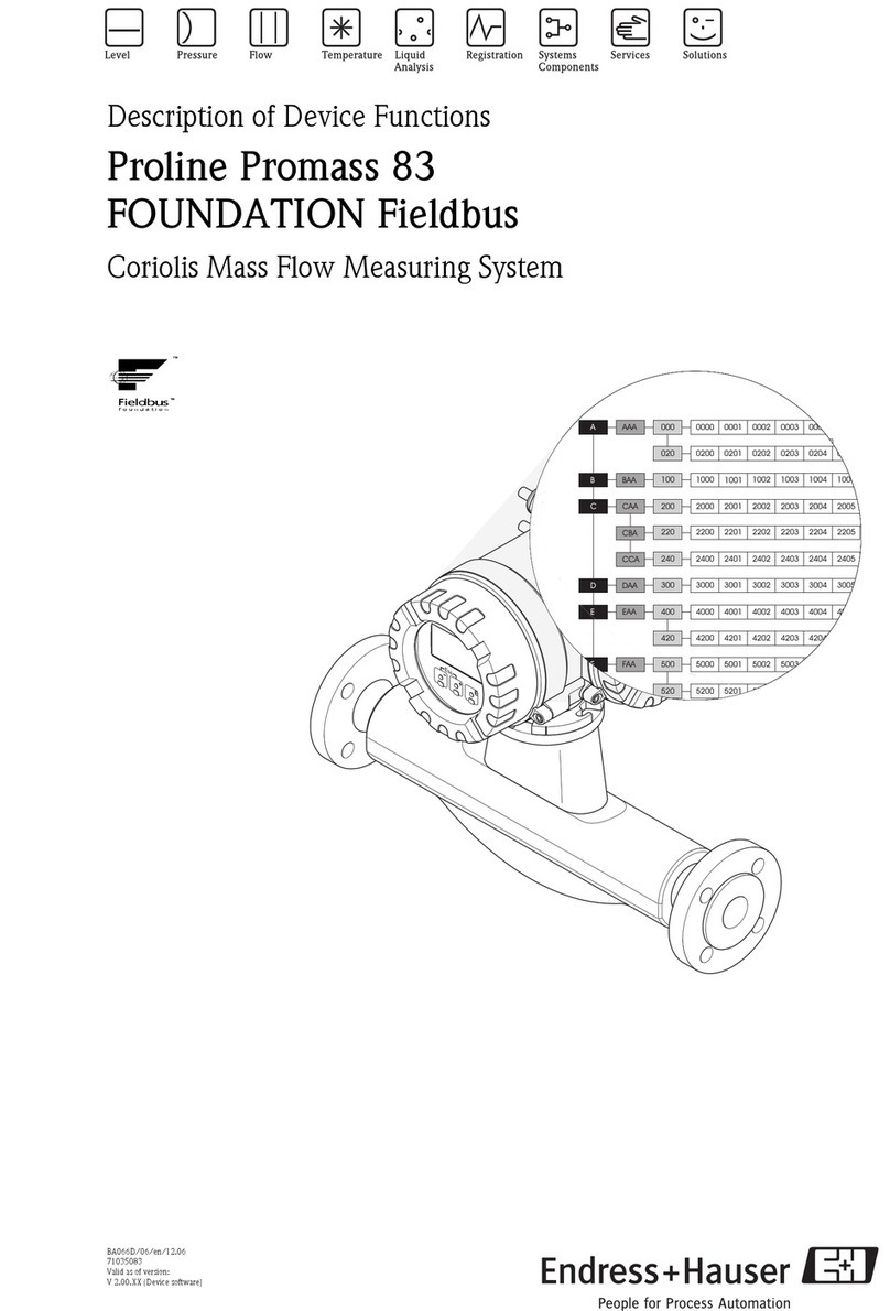 Endress+Hauser Proline Promass 83 User manual