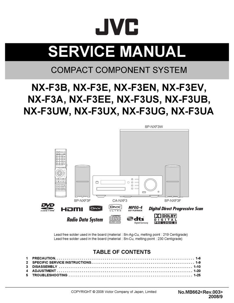 JVC NX-F3B User manual