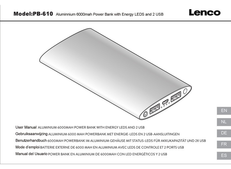 LENCO PB-610 user manual