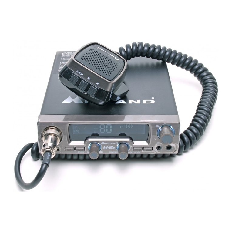 Midland M20 User manual Midland M20 User manual