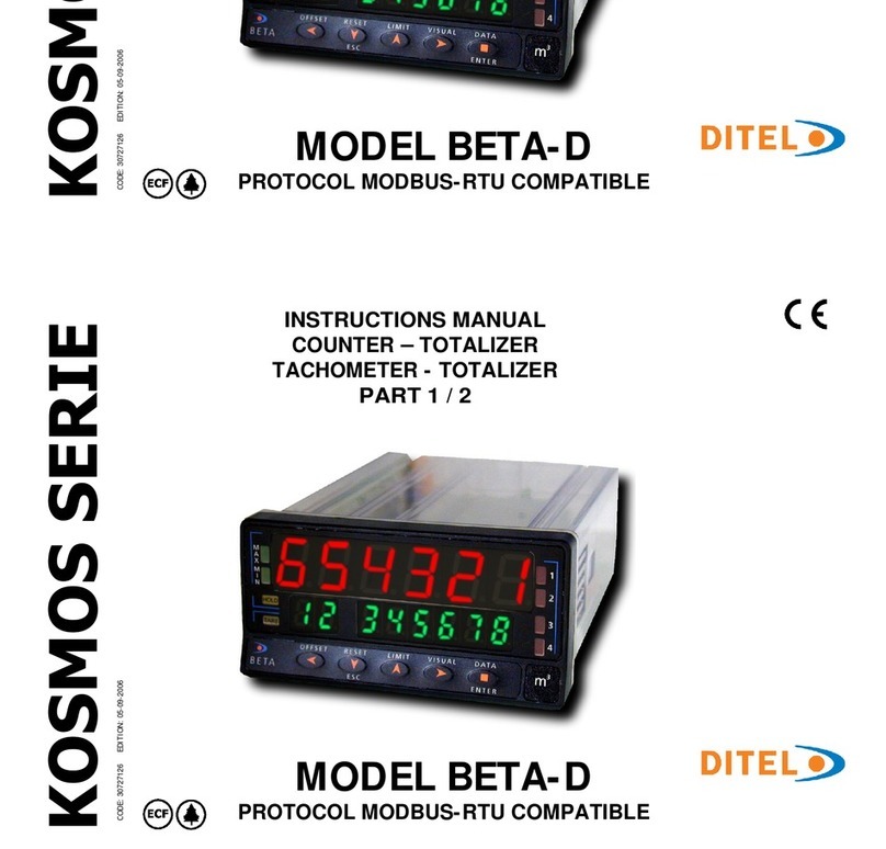 Ditel BETA-D User manual