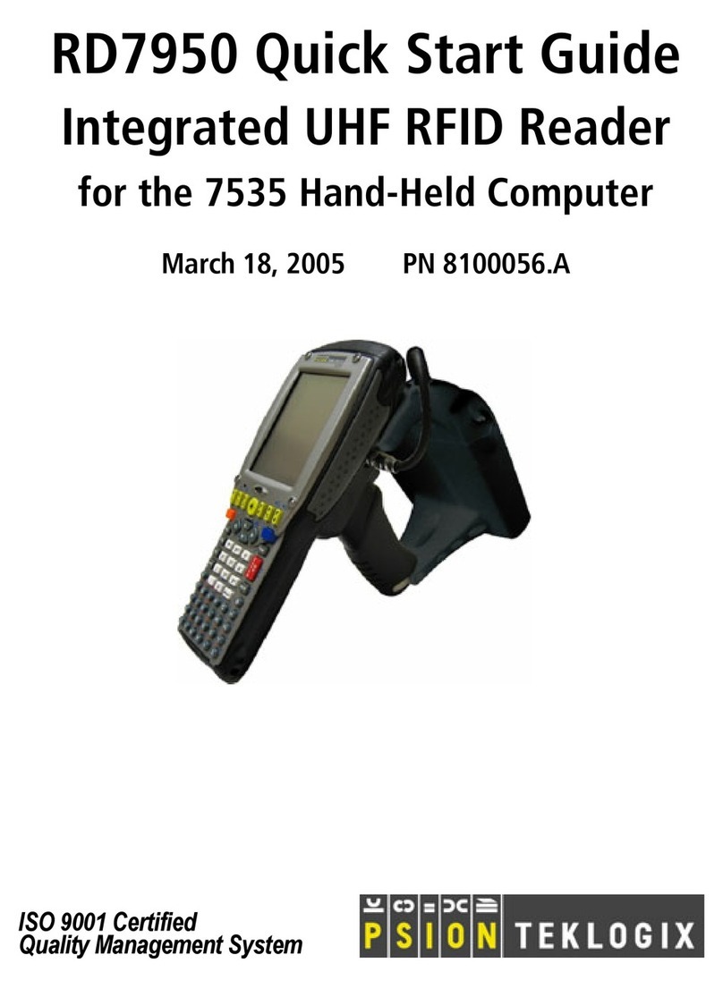 Psion Teklogix RD7950 User manual