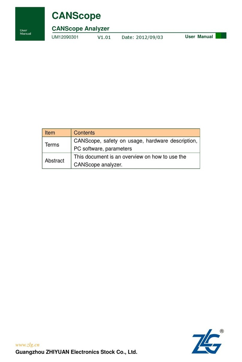 Guangzhou ZHIYUAN CANScope user manual