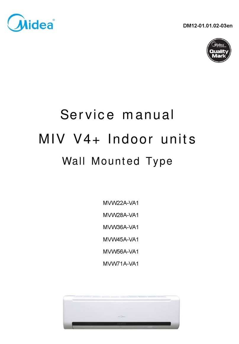 Midea MVW22A-VA1 Service manual