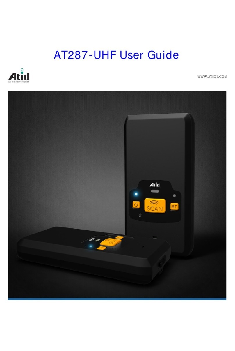 Atid AT287-UHF User manual