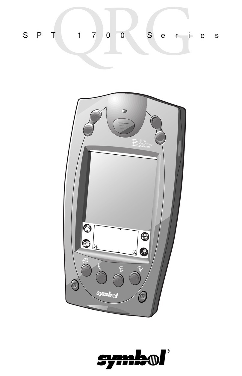 Symbol SPT 1700 Series quick reference