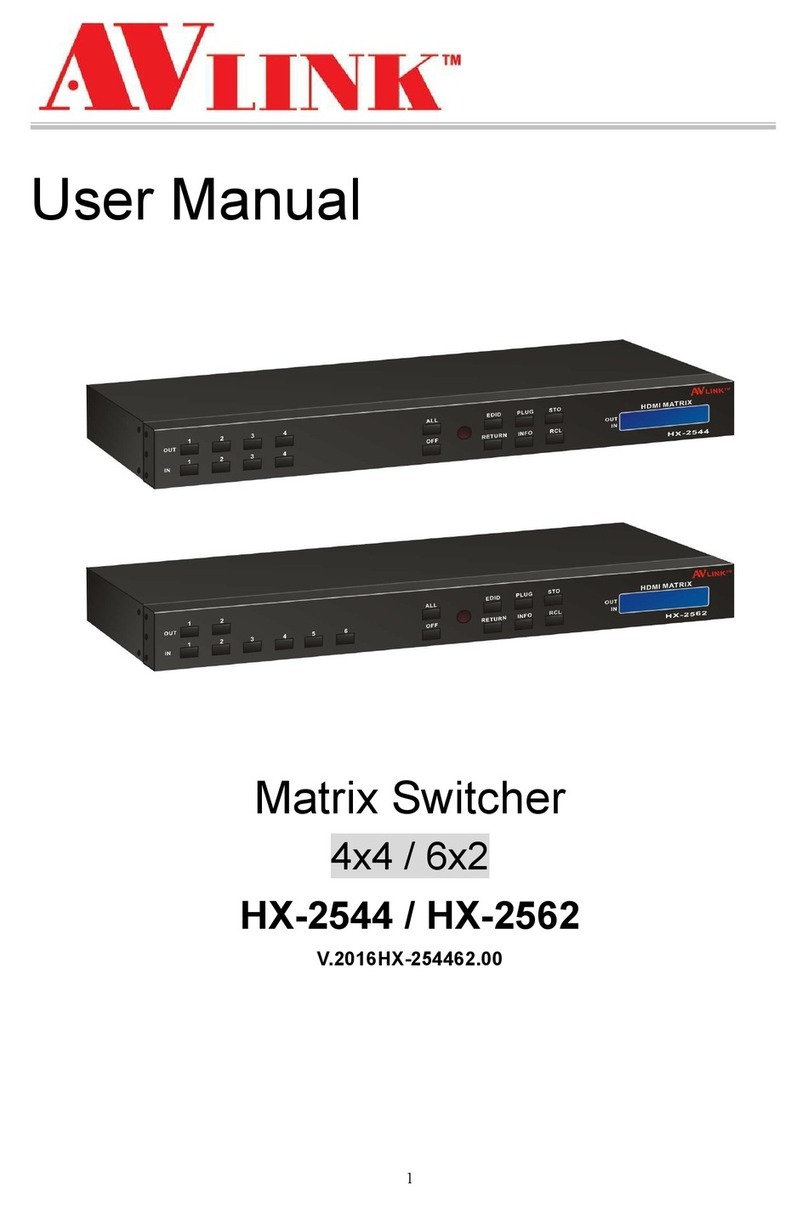 AVLink HX-2544 User manual