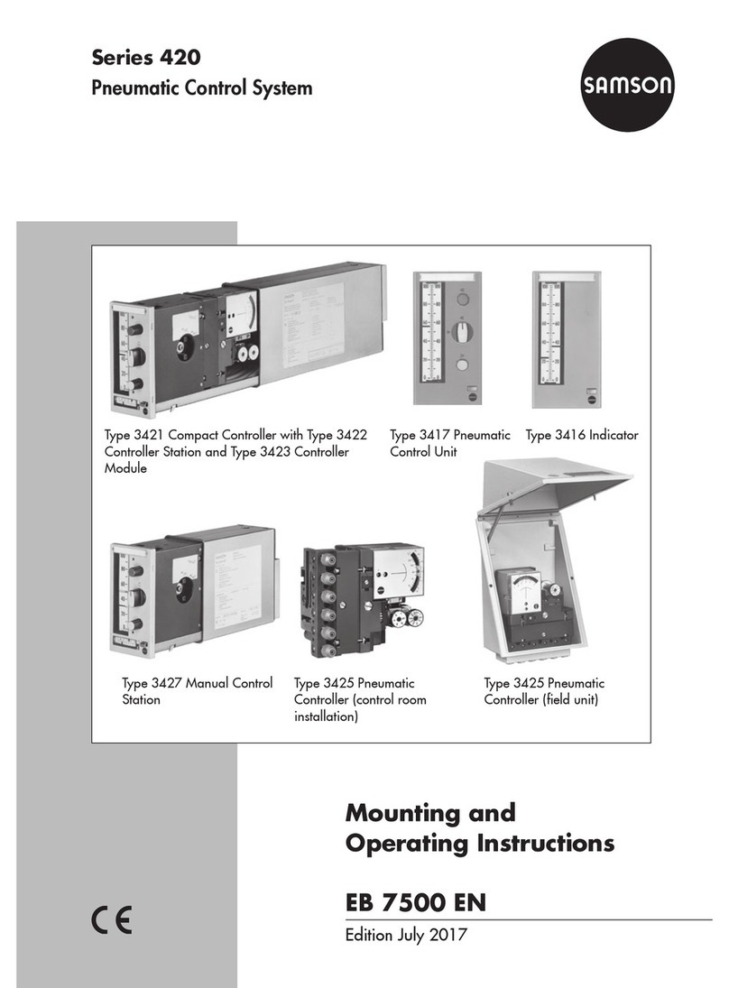Samson Series 420 manual