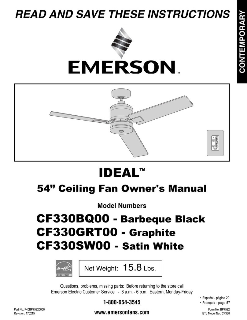Emerson CF330GRT00 User manual