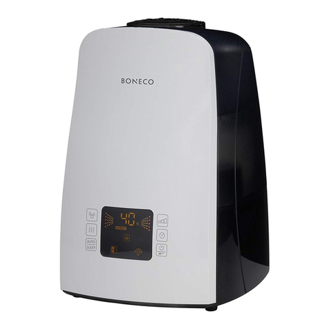 Boneco U650 User manual
