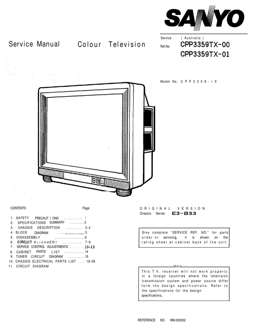 Sanyo CPP3359TX-00 User manual