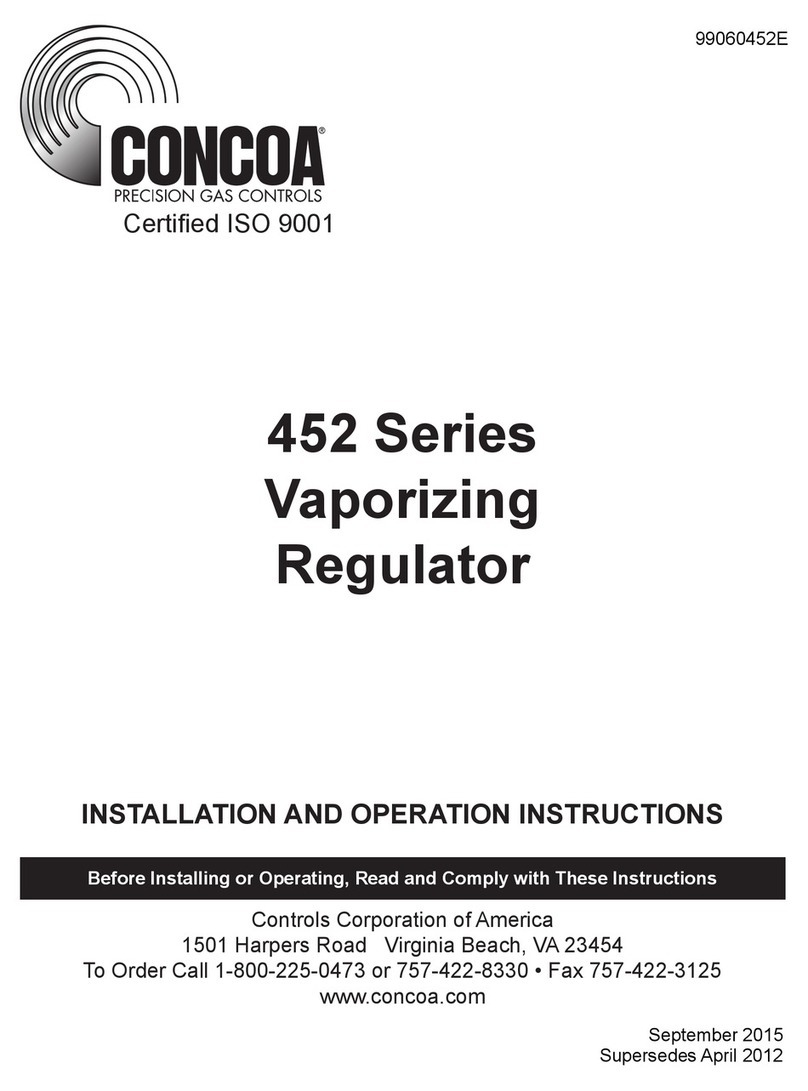 Concoa 452 Series Installation and operation instructions