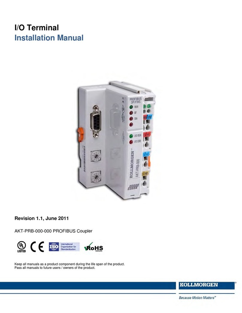 Kollmorgen AKT-PRB-000-000 installation manual