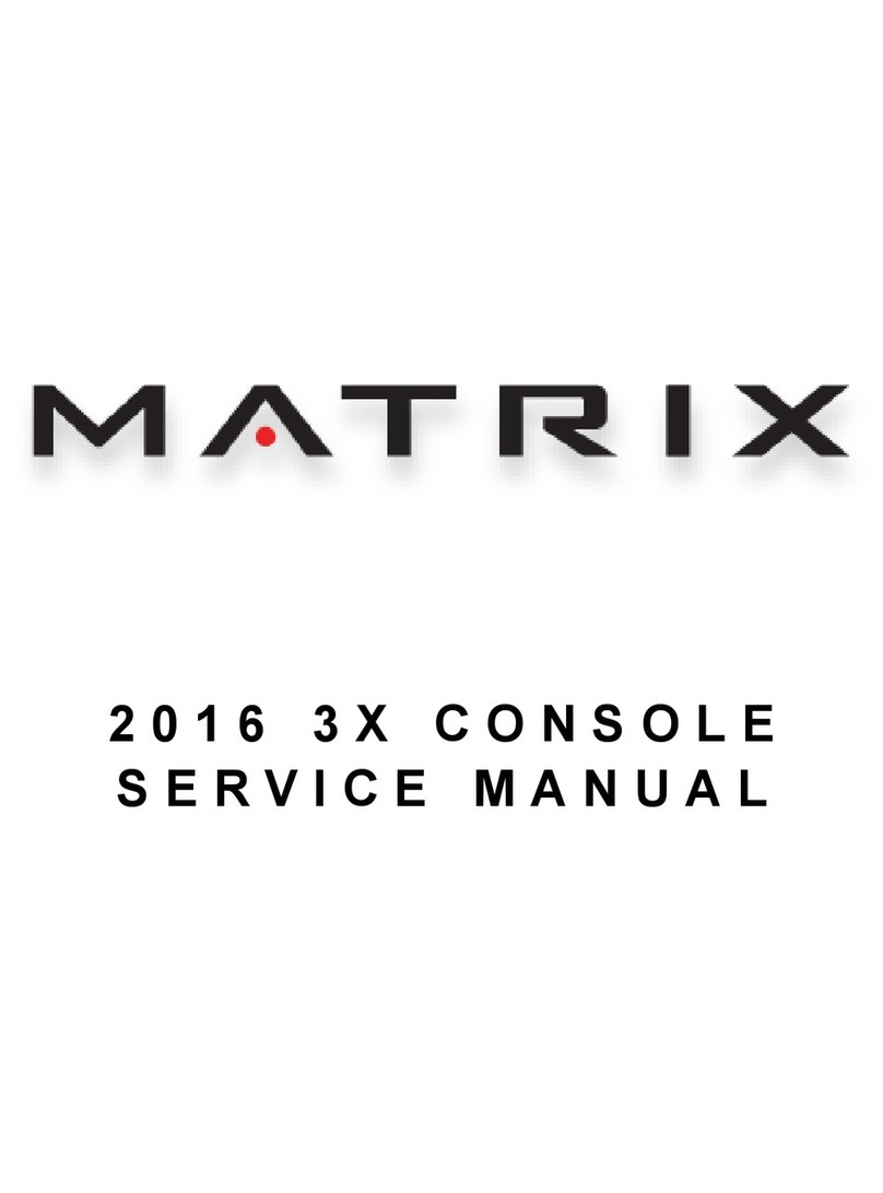 Matrix 2016 3x console User manual